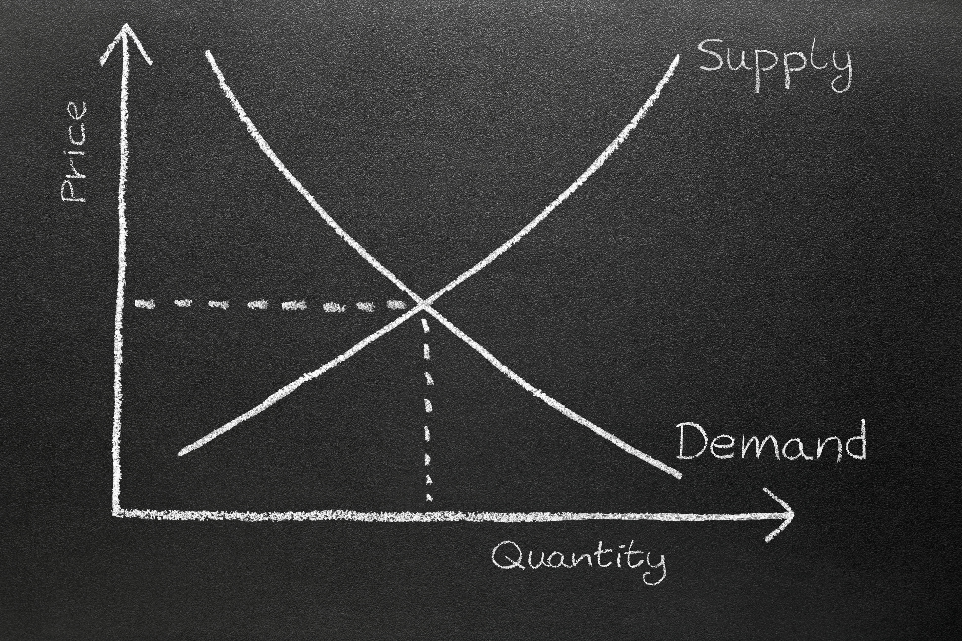 Undergraduate economic thesis topics